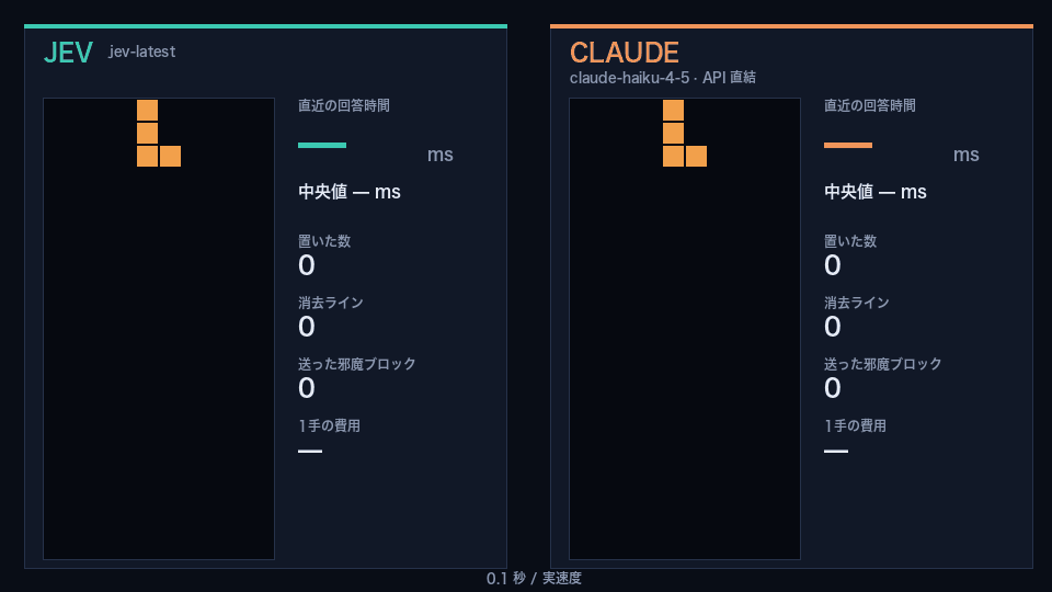 対戦テトリスの画面。左の Jev が約0.3秒ごとに置き、右の LLM は考えている間にブロックが落ちて積み上がっていく